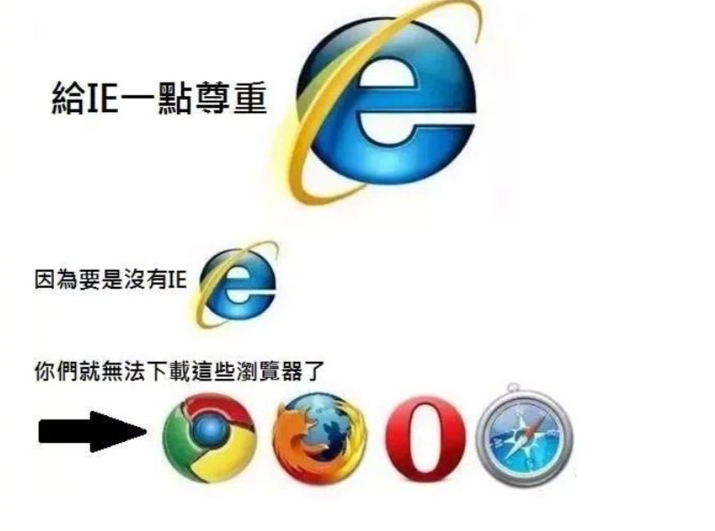 IE10 浏览器正常使用：安全证书正常验证的作用及异常解决办法