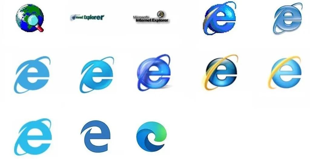 IE7 浏览器无法正常使用：安全级别过高的影响及解决办法